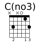 C(no3)