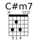 C#m7