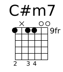 C#m7-3