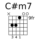 C#m7-4