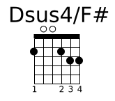 Dsus4/F#