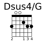 Dsus4/G