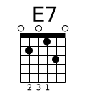 E7
