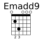 Emadd9