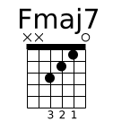 Fmaj7-2