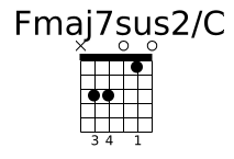 Fmaj7sus2/C