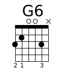 G6