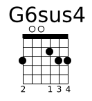 G6sus4