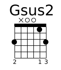 Gsus2