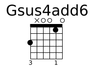 Gsus4add6